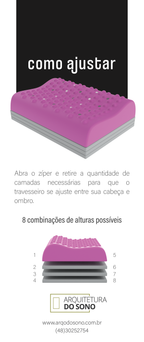 Travesseiro Cervical Multicamadas - Altura Ajustável